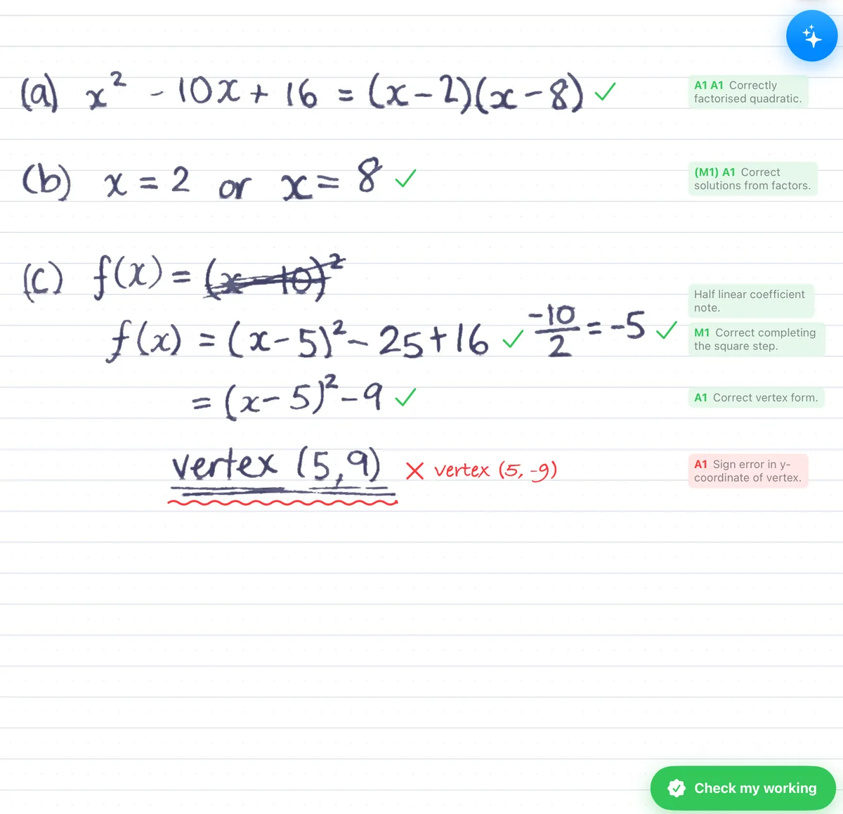 A handwritten page marked in the iPad app: ticks with A1 A1, (M1) A1, M1 and A1 on correct lines, a cross and A1 on a wrong y-coordinate with the reason beside it, the correction in red, and the green Check my working button